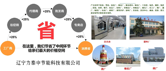 電鍋爐生產廠家