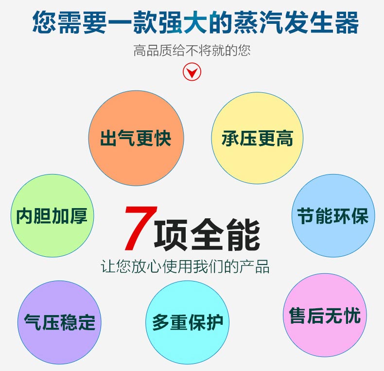 電磁蒸汽鍋爐發生器廠家直供生物質蒸汽發生器